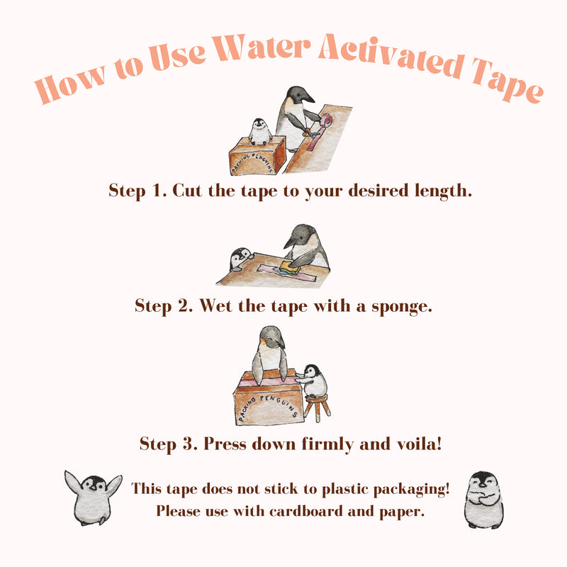 An illustrated description on how to use water activated tapes